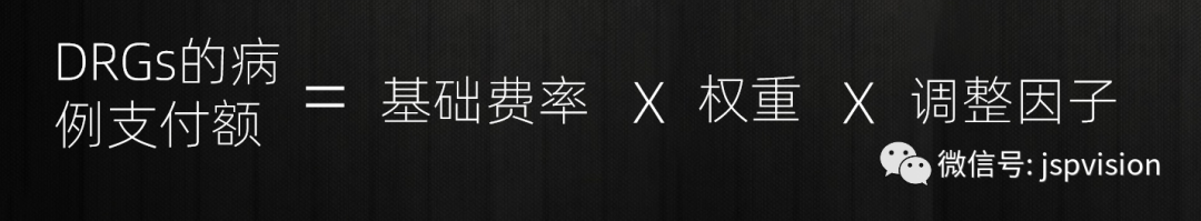 回归价值医疗，未来的医疗支付模式长啥样？（中篇）